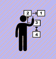 strategies